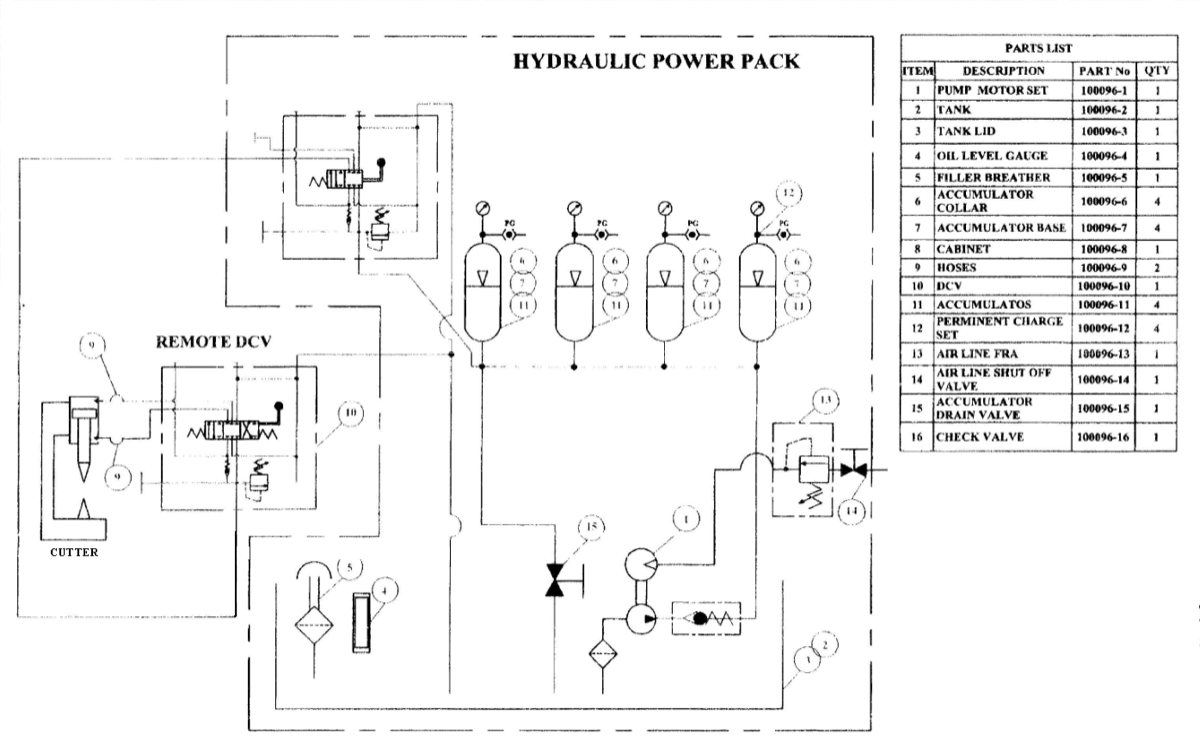 Case study A image 2